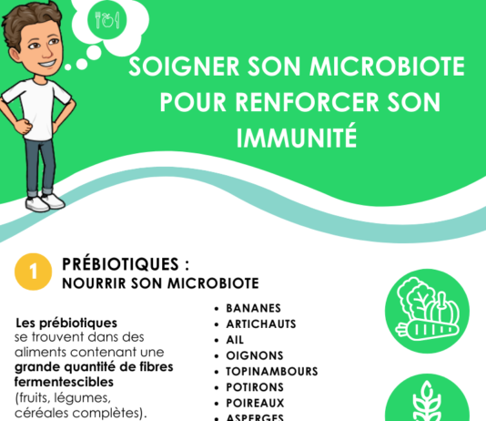 Soigner son microbiote pour renforcer son immunité NOURRIR SON MICROBIOTE RENFORCER SON IMMUNITÉ